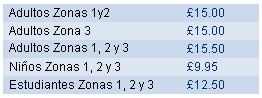 Precio billete First Week